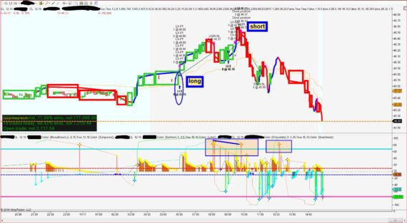 Brick Strategy , NINJA TRADER, technical Analysis, Forex trading stratgies, Forex Trade Indicator, rsi, emini, ninja trading, , best Forex Indicator, Swing Trading, day trading strategies,  trade ninja, day trading, candlestick Chart, Ninja Trading Platform