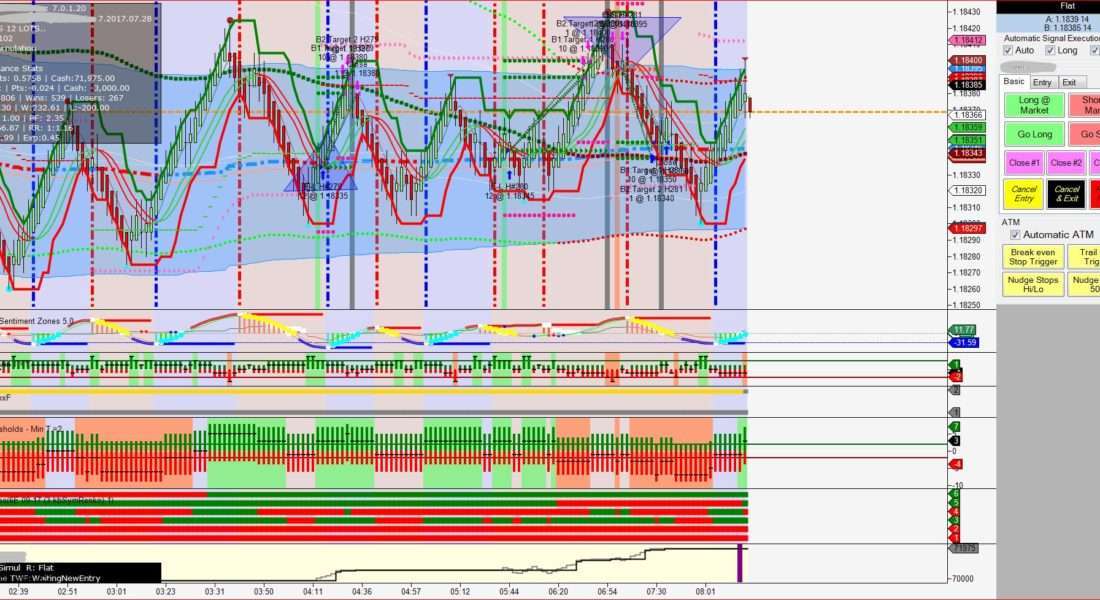 Signal Trading System 1 6E-8-8-17-SIGNAL
