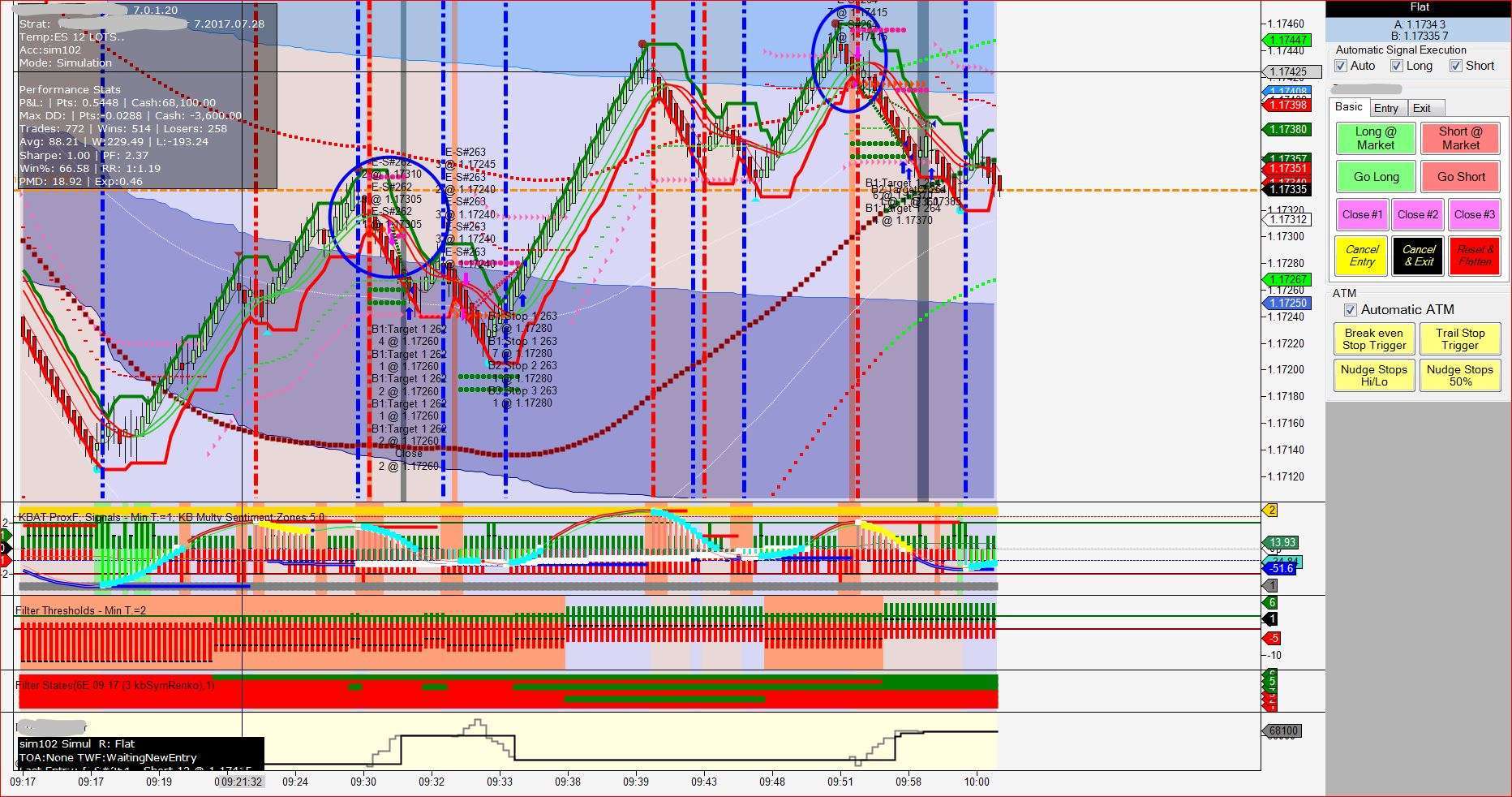 Signal Trading System 4 6E-8-9-17-SIGNAL