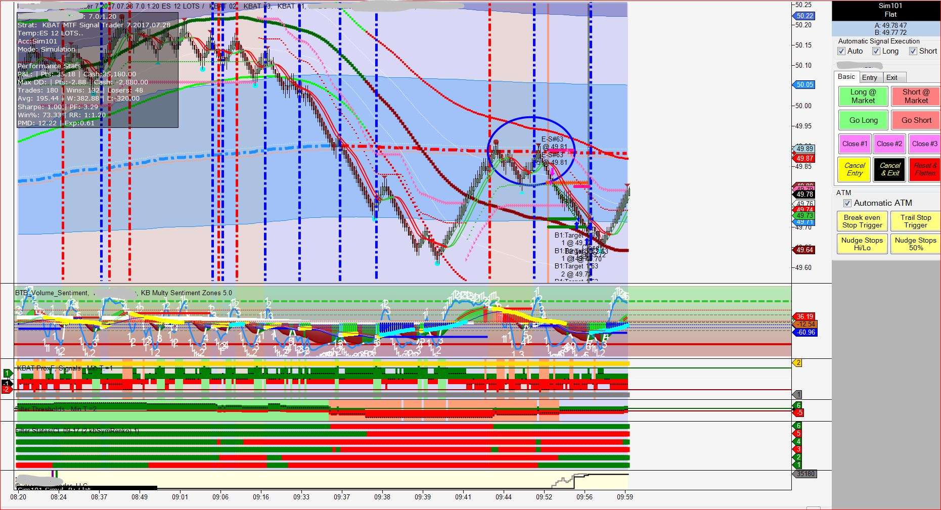 Signal Trading System 11 CL-8-10-17-SIGNAL