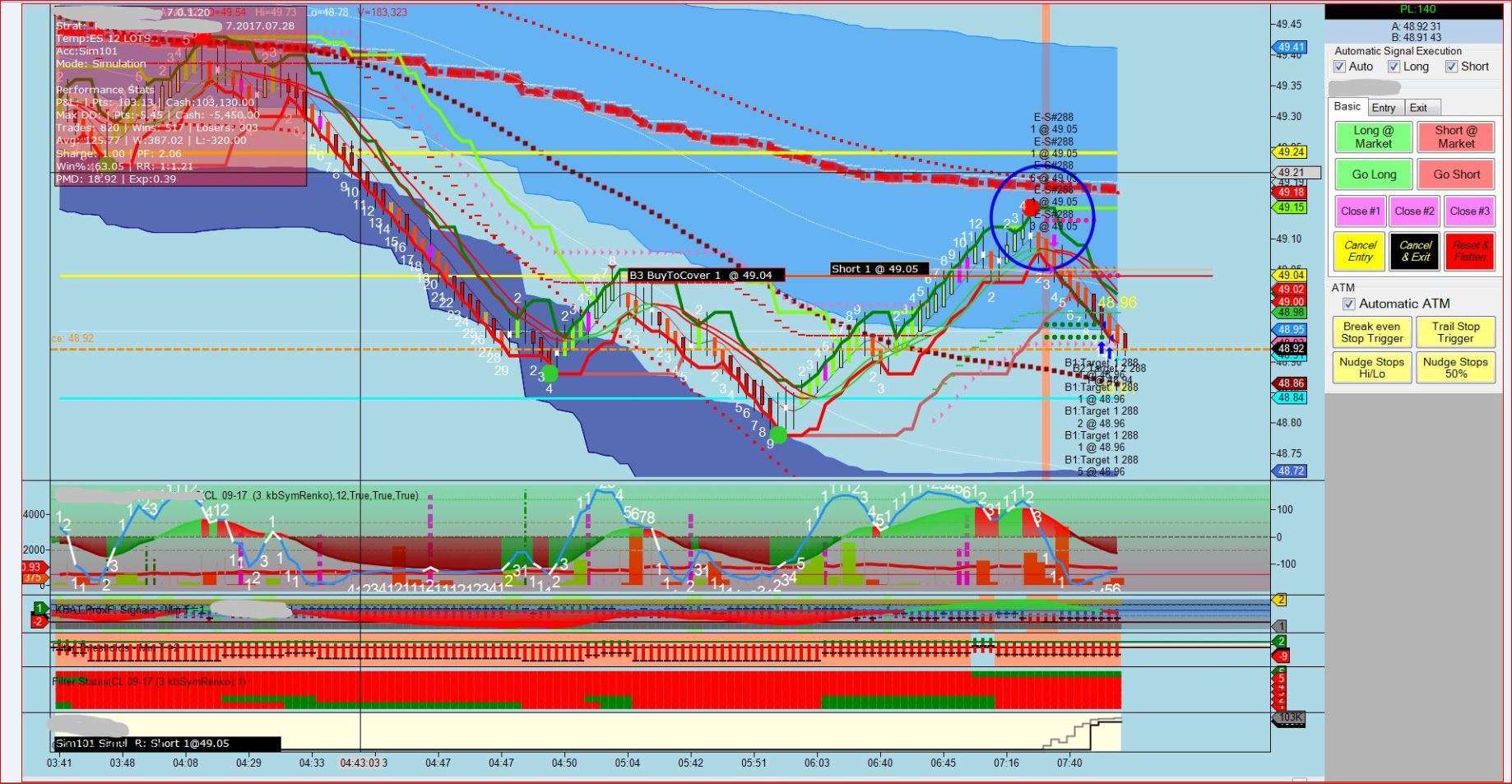 Signal Trading System 19 CL-8-7-17-SIGNAL