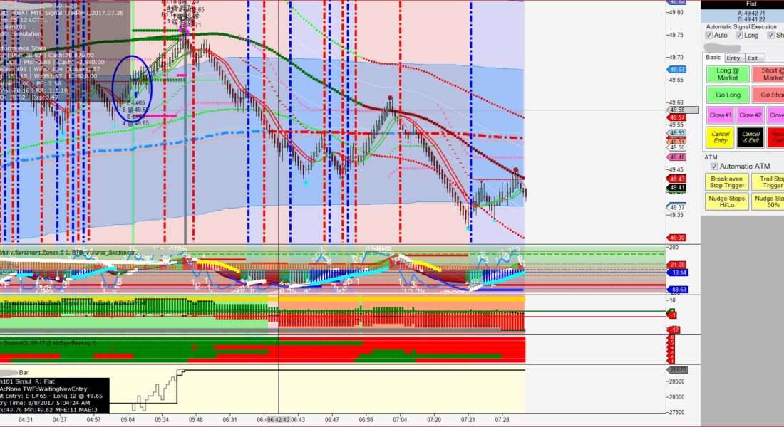 Signal Trading System 7 CL-8-8-17-SIGNAL