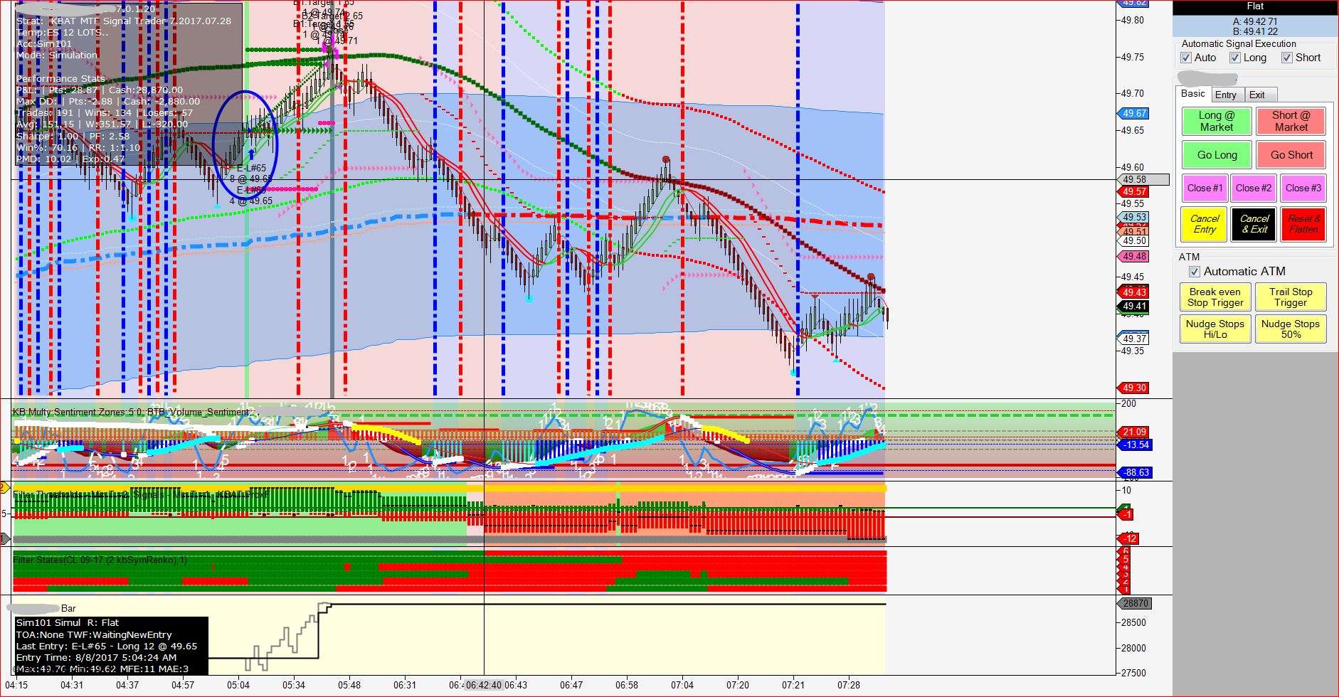 Signal Trading System 8 CL-8-8-17-SIGNAL