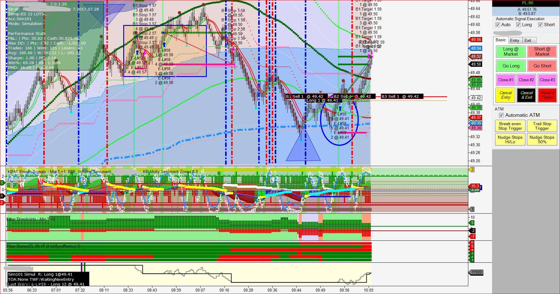Signal Trading System 9 CL-8-9-17-SIGNAL