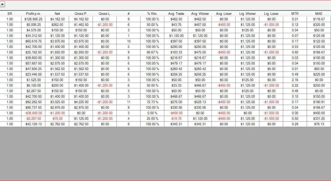 Signal Trading System 14 ES-8-4-17-DAILY-signal