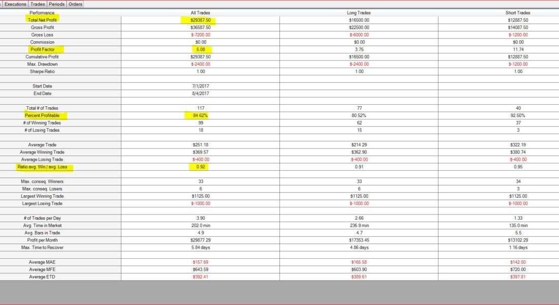 Signal Trading System 16 ES-8-4-17-SUMM-signal