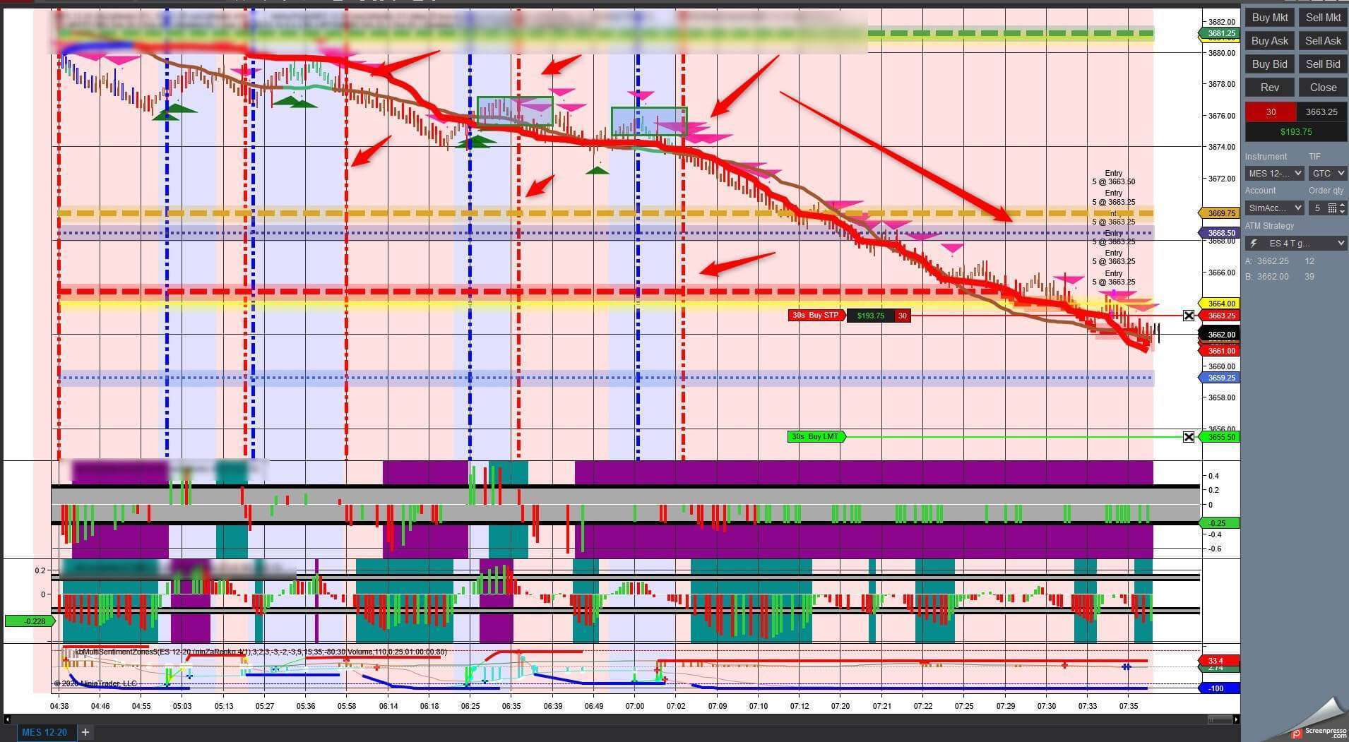 MULTI-SENTIMENT-3