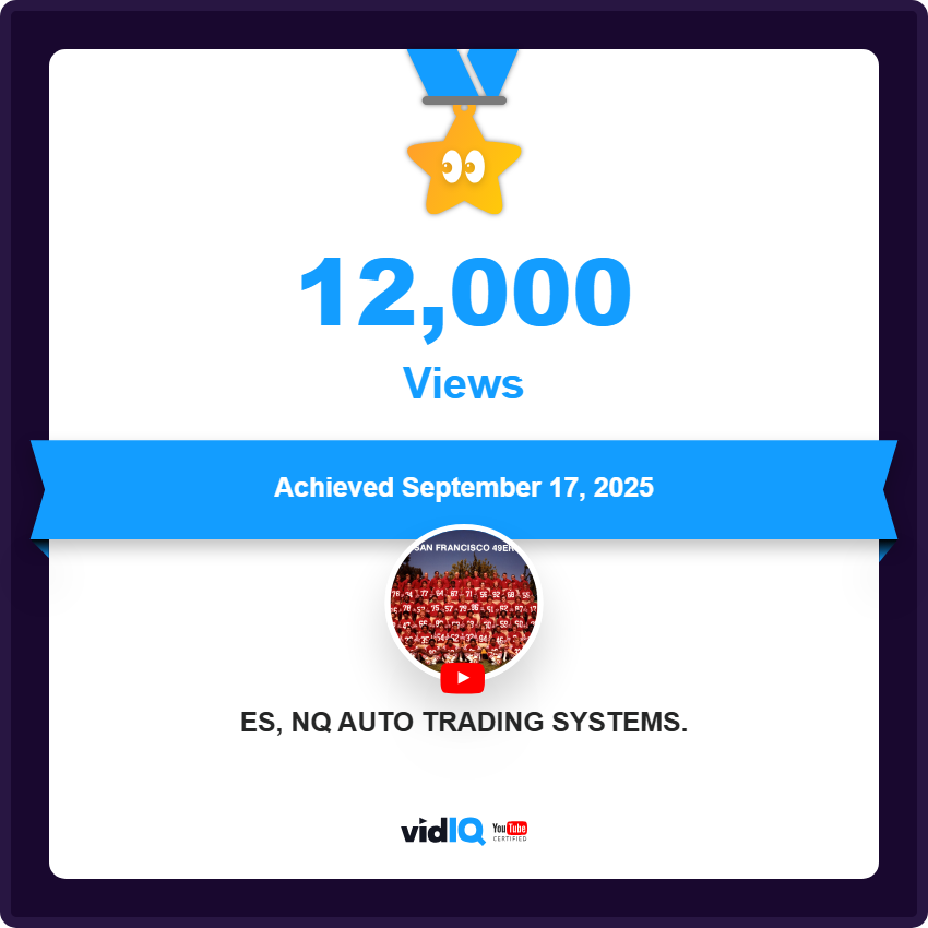 vidIQ 12,000 views achievement badge